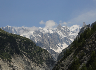 Vue depuis les Mottets