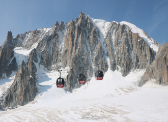 Panoramic Mont-Blanc