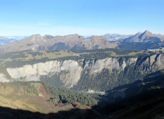 Panorama sur les sommets du Haut-Chablais