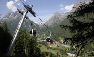 Télécabine de Vallorcine