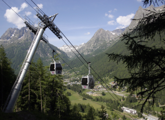 Télécabine de Vallorcine