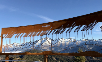Tableau panoramique d'Arthur Novat